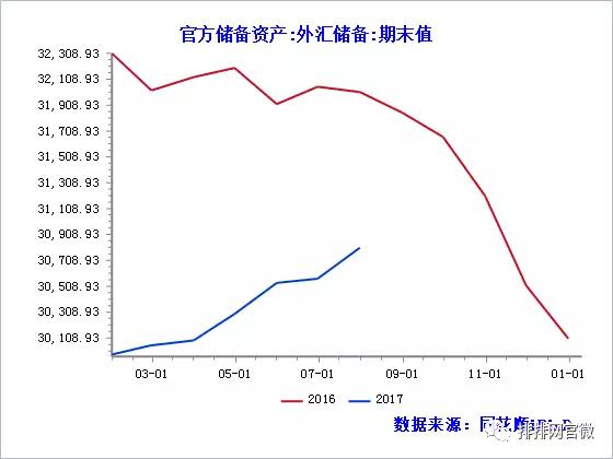 刚刚，人民币大“逆袭”！你还在换美元吗？