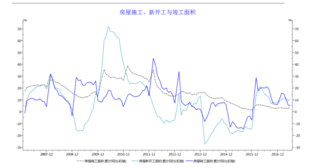 韬韫投资：股市的朱格拉牛之到底哪些行业有大机会