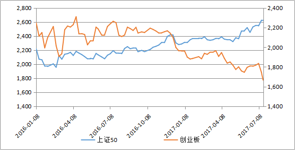 逸杉资产：穿越牛熊，复利成长