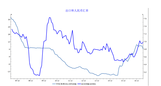 韬韫投资：股市的朱格拉牛到底牛在何处