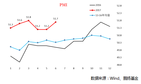 私募债券大佬杨爱斌：债券面临重大投资机会