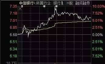 约500只股票跌停 私募：创业板还会跌到让你怀疑人生