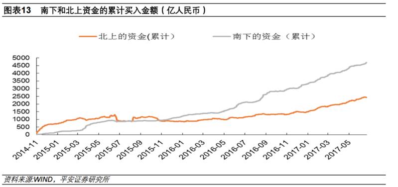 1天竟有“4个创新高” 私募平均仓位77%超越股灾时