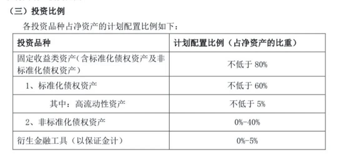 债基暴跌连累银行理财？资管新规之下银行理财已现负收益