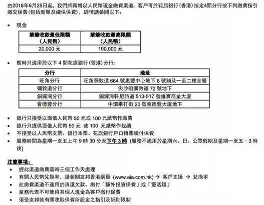 缴费政策新出！