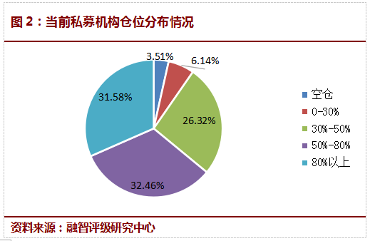 五“穷”六“不绝”反弹初现  七月A股市场望“翻身”