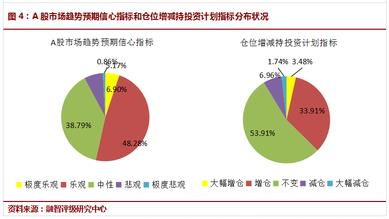 五“穷”六“不绝”反弹初现  七月A股市场望“翻身”