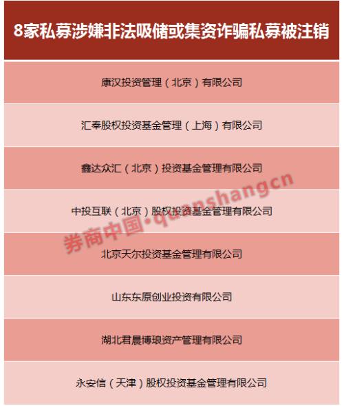 8家私募涉嫌非法集资被注销 康汉投资假借康辉旅行社之名