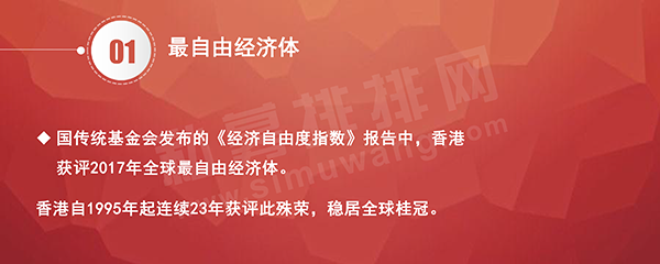 ​归来二十载仍是少年！香港回归20周年投资机会大盘点！