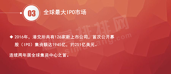 ​归来二十载仍是少年！香港回归20周年投资机会大盘点！