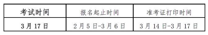 2018年度基金从业人员资格考试公告（第1号）