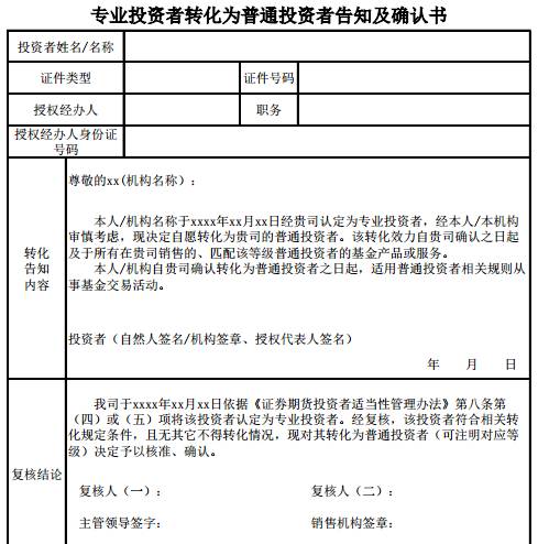 4亿基民紧急关注！基金销售适当性细则将要实行