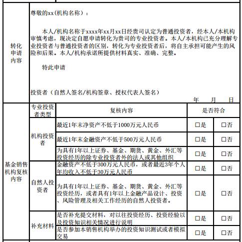 4亿基民紧急关注！基金销售适当性细则将要实行