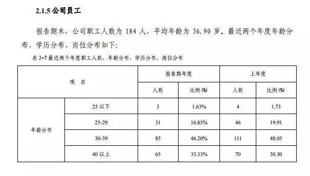 “踩雷专业户”新华信托的易主之路