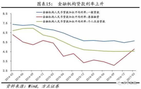 基金子公司:3年10倍的规模增长奇迹与风险