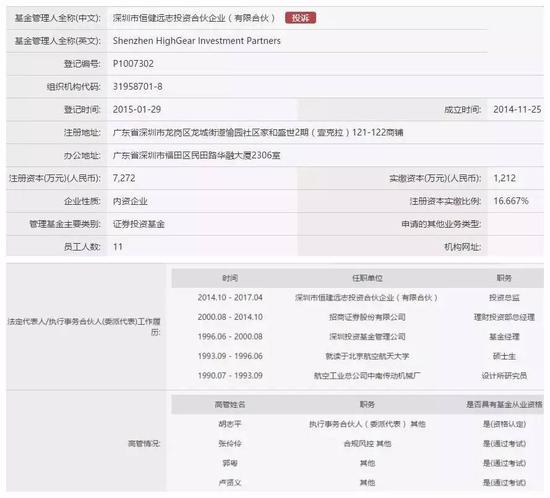 两起私募基金老鼠仓遭罚 丈母娘账户都被查出