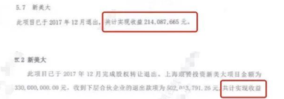 钜派连环违约追踪：美团项目超额收益提取引争议，隐含费率或为行业潜规则