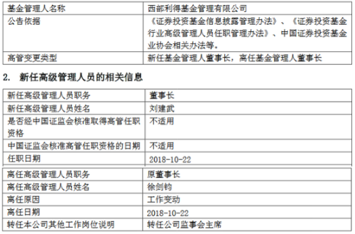 西部利得徐剑钧转任监事会主席 由刘建武新任董事长