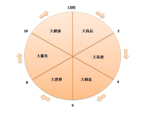 海富凌资本调研帝：用双腿仗量我与投资的距离