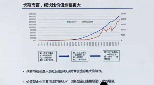 惠正投资董事长江作良：价值与成长的平衡