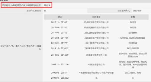 专户老将封树标转战私募 去年11月离任银华基金副总经理