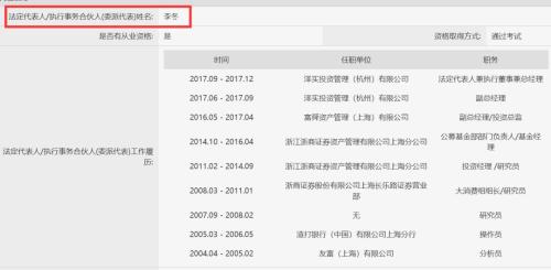 专户老将封树标转战私募 去年11月离任银华基金副总经理