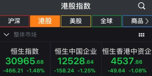 乐视都涨停A股迎12年最强春节开门红 私募火线解读