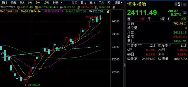 过去15年竟涨2600倍！中国公司股价惊艳