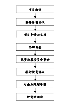 杨焕：今年震荡的波浪形行情 结构分化明显