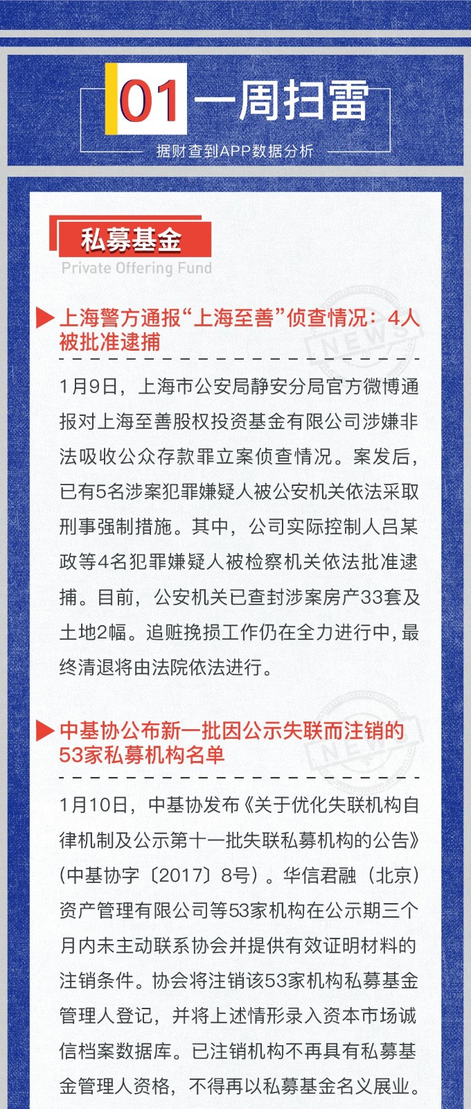 投资风险预警周曝｜你不用什么都懂，但选投的领域一定要比别人懂得多