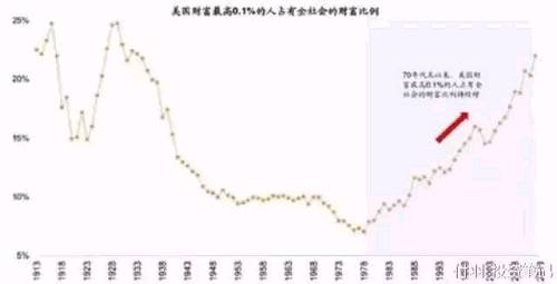 私募经理的年度思考：在可知与不可知之间切换