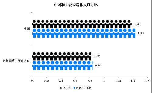 星石投资：独角兽绿色通道将促发A股价值成长股投资浪潮