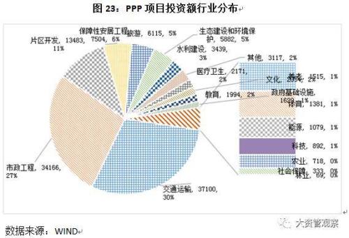 2017年中国信托业发展展望报告