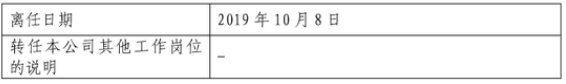 天弘基金井贤栋离任董事长一职 由胡晓明接替