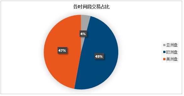 2016中国外汇市场蓝皮书正式发布