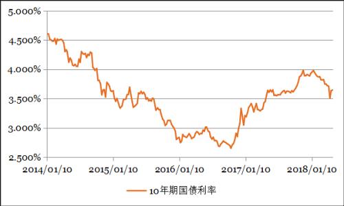 钜阵资本：观望气氛较浓 震荡格局延续