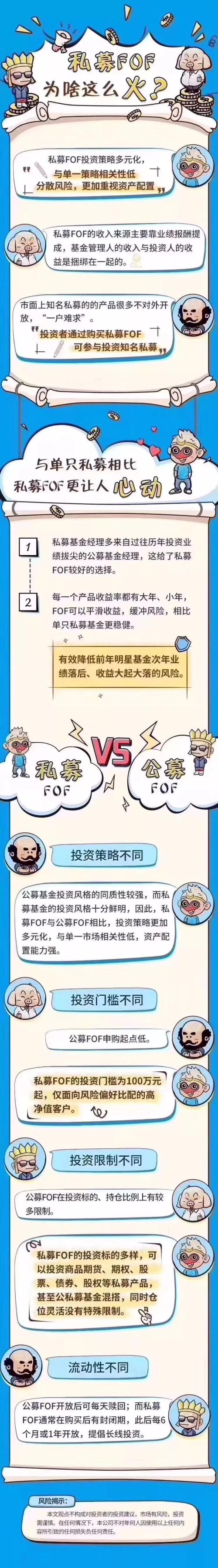 一款券商私募FOF十分钟销售过亿？ 大券商纷纷发力