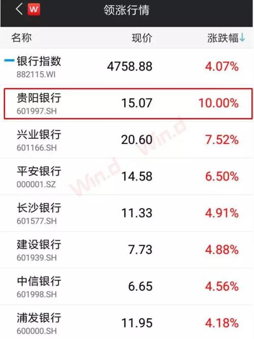 A股4月将出现今年第二轮上涨最佳买点