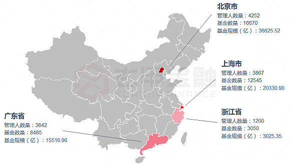 全国私募地图大揭秘