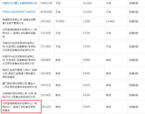 私募大佬陷债务危机牵连上市公司 东晶电子银行账户遭冻结