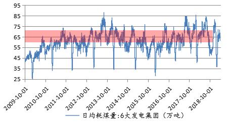 星石投资：经济底逐渐明朗 基本面或将成为A股主要驱动力