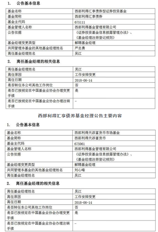 吴江因工作安排不在管理西部利得汇享债券等2只基金