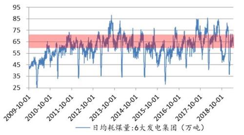 星石投资：经济底渐渐明朗 基本面或成为A股主要驱动力