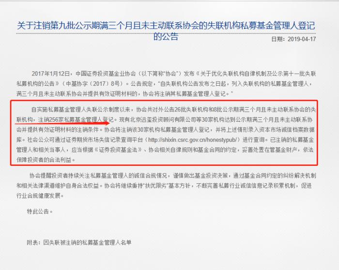 又一批倒在牛市前的私募:名号越叫越响 风险不减反大