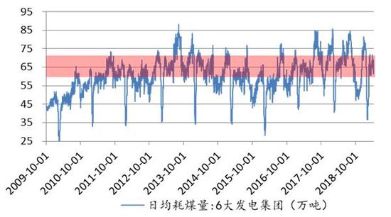 星石投资：经济底渐明朗 基本面或成为A股主要驱动力