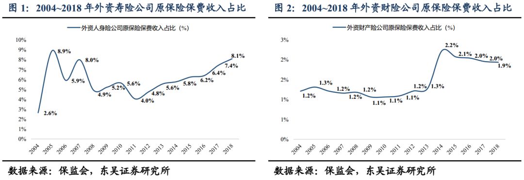 社融大超预期 坚定看好信托