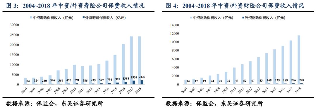 社融大超预期 坚定看好信托