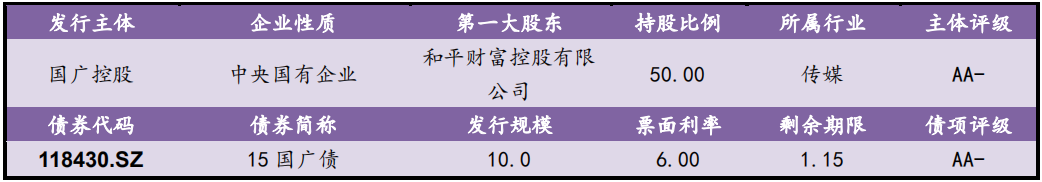 【风险提示】信用负面信息集合（09.25-09.26）