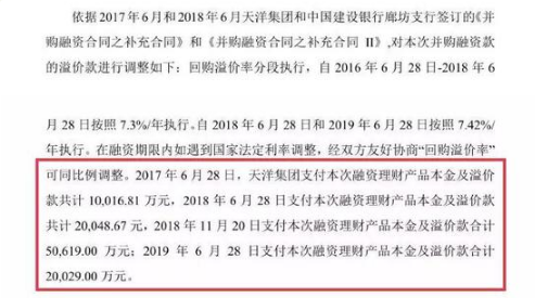 天洋集团债务压顶：欠杭州信托资金延期 旗下梦东方今年还有16亿短期债务要还