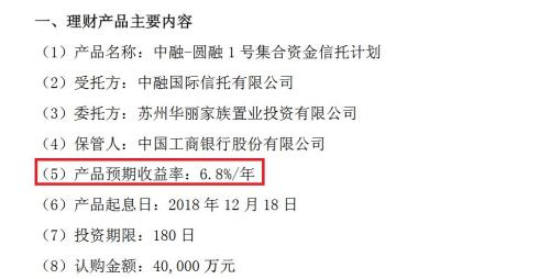 信托与上市公司的爱恨情仇